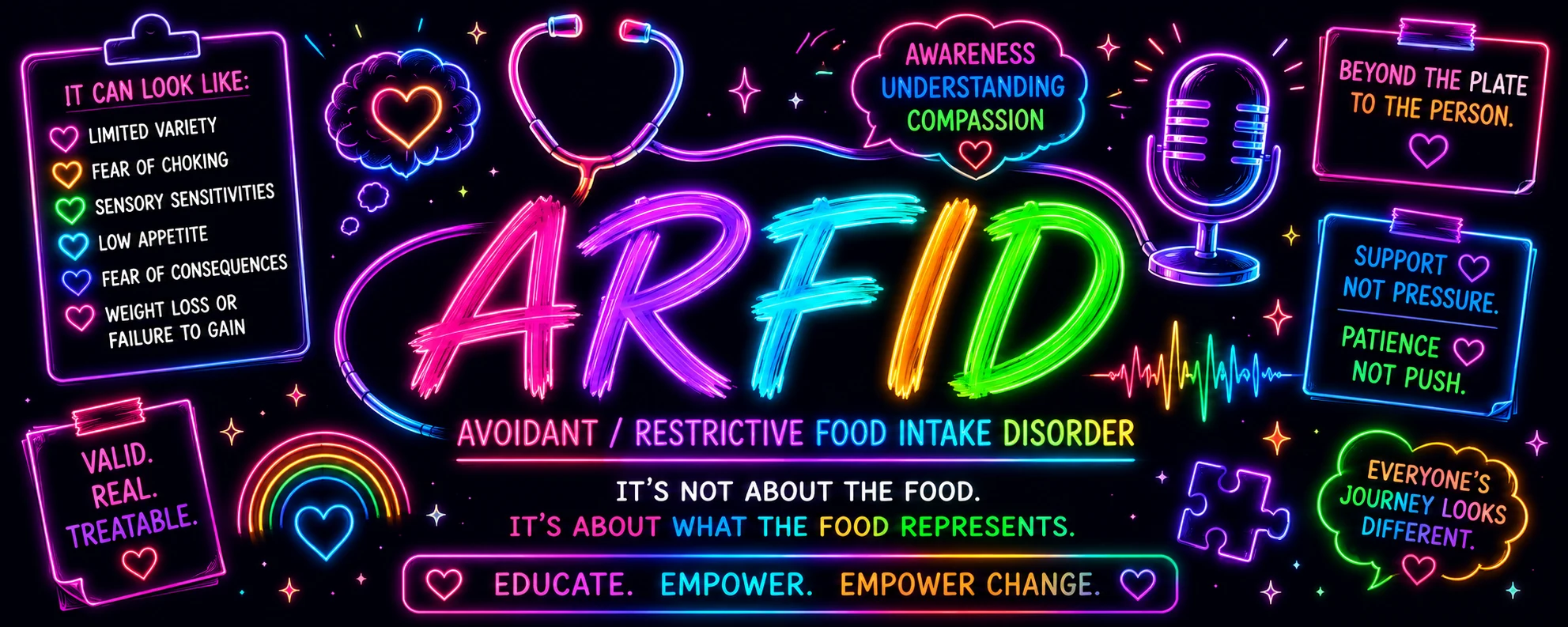 ARFID - Avoidant/Restrictive Food Intake Disorder