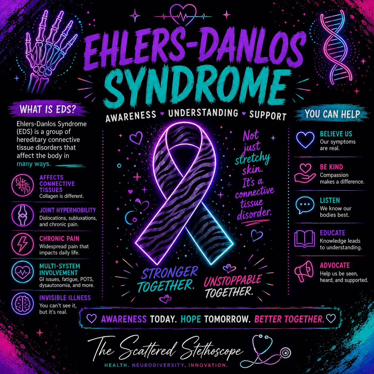 Ehlers-Danlos Syndrome